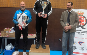 Résultats challenge Prince Albert à Monaco 21_03_2026