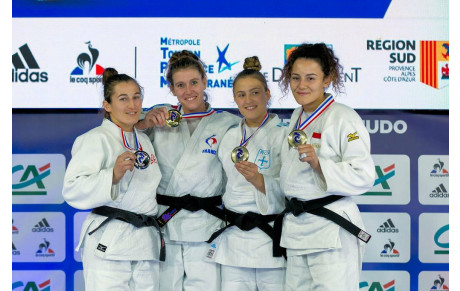 Résultats Championnat de France